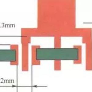SMT Process Flow Introduction SMT Process Flow Introduction
