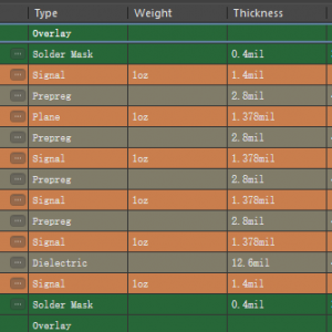 How to choose the right stacking scheme when designing PCBs How to choose the right stacking scheme when designing PCBs