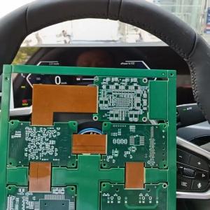 The Core of ADAS: HDI PCBs