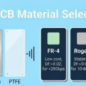 RF PCB Material Selection: FR-4, Rogers, or PTFE—Which One Should You Use?